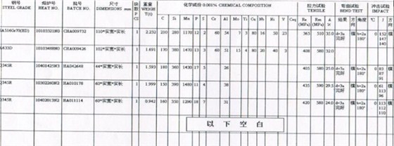 舞钢低合金高强板A633钢板实物质量