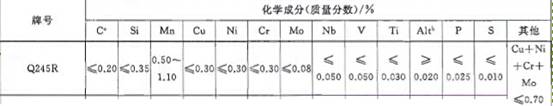 Q245R化学成分